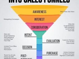 stirimax.ro palnie de marketing si vanzari ghidul complet pentru a atrage clienti